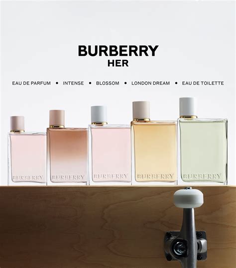 burberry her eau de parfum vs eau de toilette|Burberry Her eau toilette 2022.